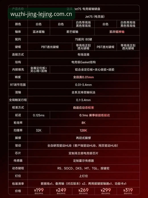 乐竞A7X3下载全攻略：安装步骤与技术细节详解